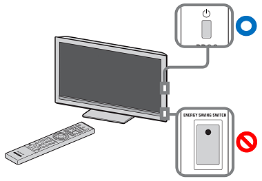 Come Resettare Smart TV Sony alle Impostazioni Di Fabbrica 