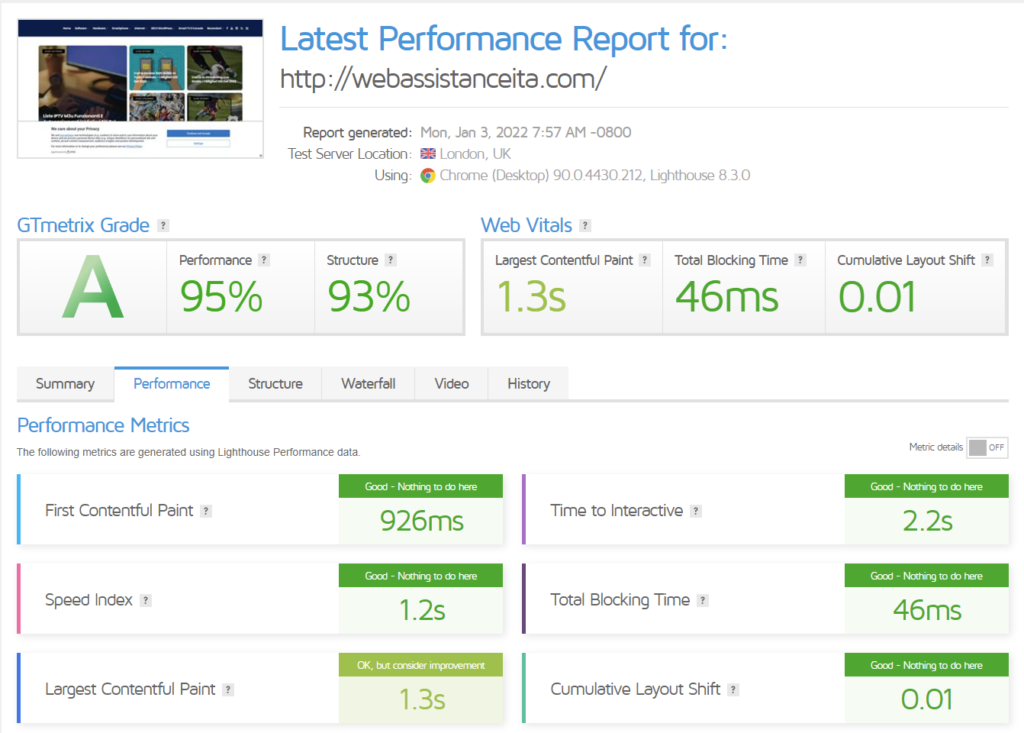 Recensione Serverplan 2022 performance