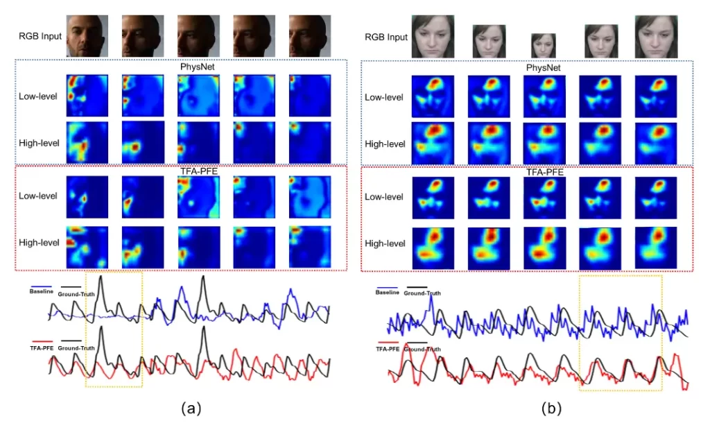 LiarLiar.AI - Il software AI che scova le bugie analizzando i video